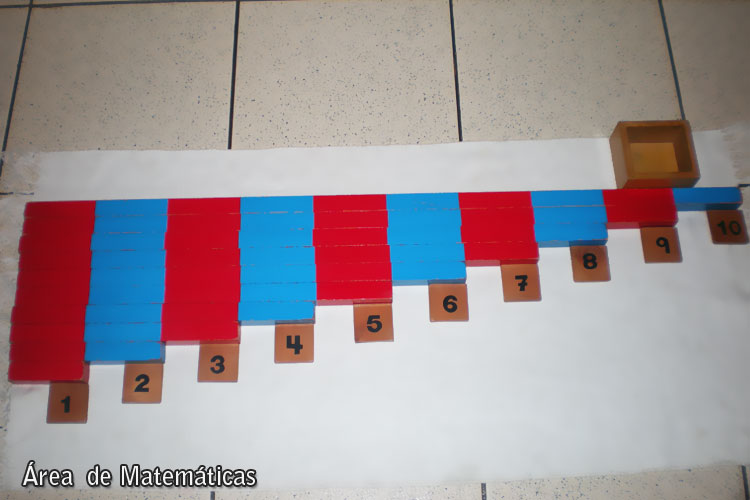 Barras Numéricas