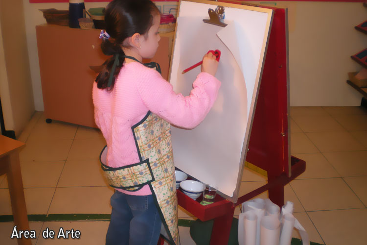 Pintura en Atril