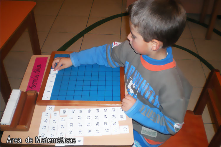 Tablero del Cien