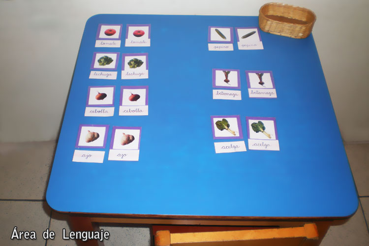 Tarjetas de Tres Partes